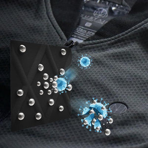 發熱保暖背心布料細節，奈米銀離子材質與抗菌功能